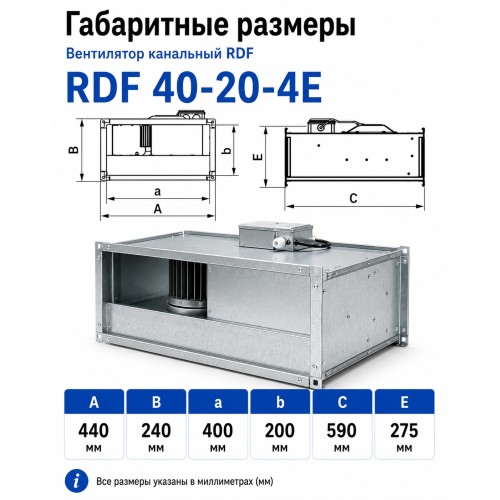 Вентилятор канальный RDF 400х200 центробежный 220В 4полюс ERA PRO