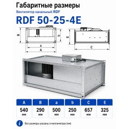 Вентилятор канальный RDF 500х250 центробежный 220В 4полюс ERA PRO