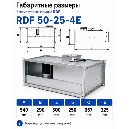 Вентилятор канальный RDF 500х250 центробежный 220В 4полюс ERA PRO