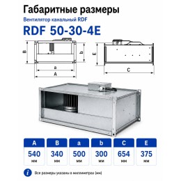 Вентилятор канальный RDF 500х300 центробежный 220В 4полюс ERA PRO