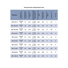Вентилятор радиальный REC 600x300 VENTEUROPE