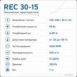 Вентилятор радиальный REC 300х150 VENTEUROPE