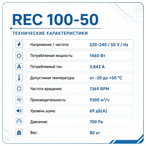 Вентилятор радиальный REC 1000х500 VENTEUROPE