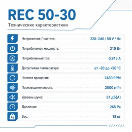 Вентилятор радиальный REC 500х300 VENTEUROPE