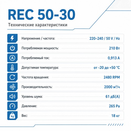 Вентилятор радиальный REC 500х300 VENTEUROPE