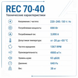 Вентилятор радиальный REC 700х400 VENTEUROPE