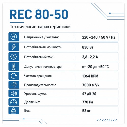 Вентилятор радиальный REC 800х500 VENTEUROPE