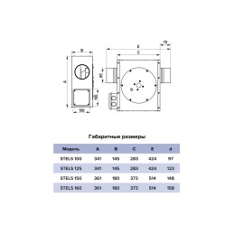 Вентилятор канальный STELS D100 центробежный ERA PRO
