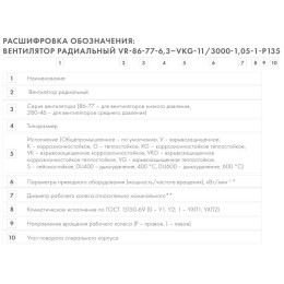 ВР 280-46-2,0 1,5 кВт 3000 об/мин правый радиальный вентилятор