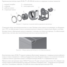 ВР 280-46-2,0 1,5 кВт 3000 об/мин правый радиальный вентилятор