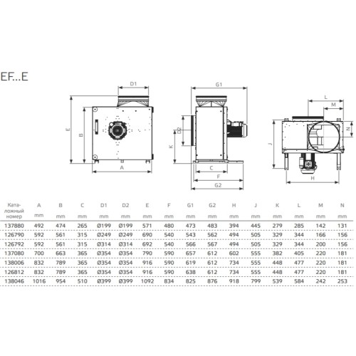 Вентилятор вытяжной кухонный Shuft EF 315E (на дверце)