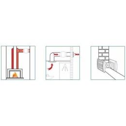 Вентилятор BK- 200 для каминов