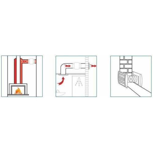 Вентилятор BK- 200 для каминов