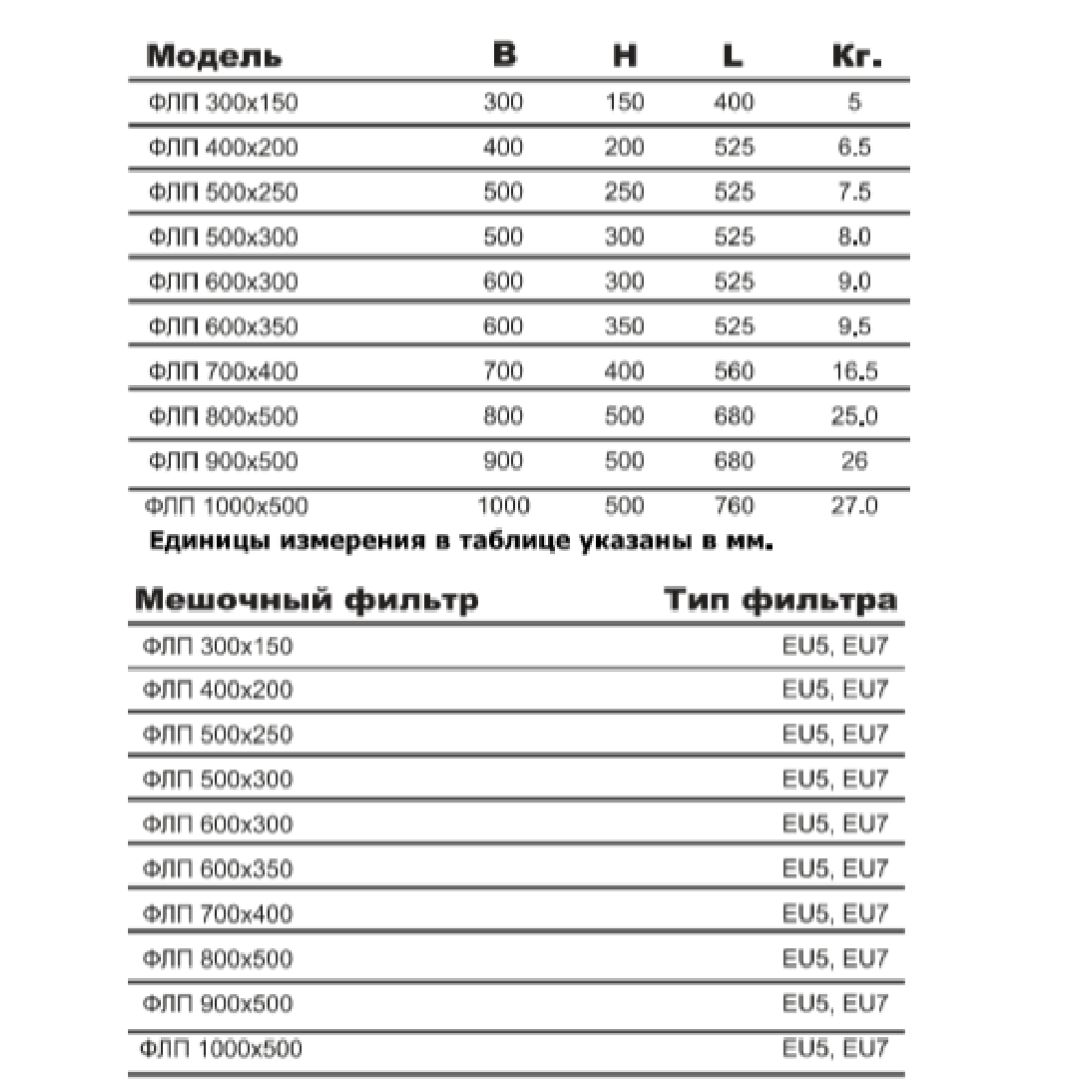 Корпус фильтра ФЛП 600х300  для мешочных фильтров