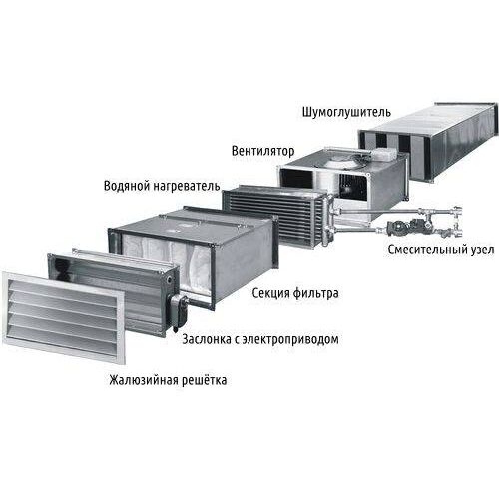 Кассета для фильтра ФЛПК 600х350 EU4