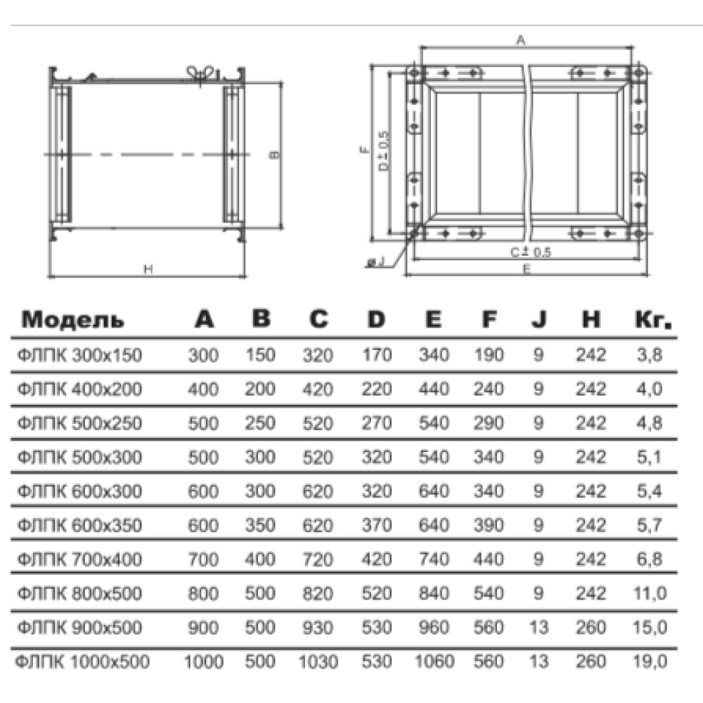ФЛПК 800х500 Фильтр кассетный для прямоугольных каналов