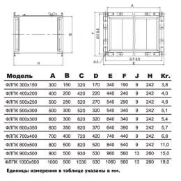 Вставка ФЛПК 800х500 EU4