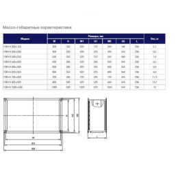 Фильтр-бокс (корпус) Shuft FBRr-K 400x200