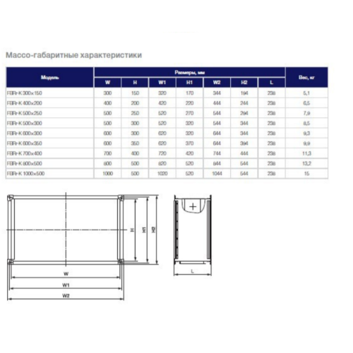Фильтр-бокс (корпус) Shuft FBRr-K 400x200
