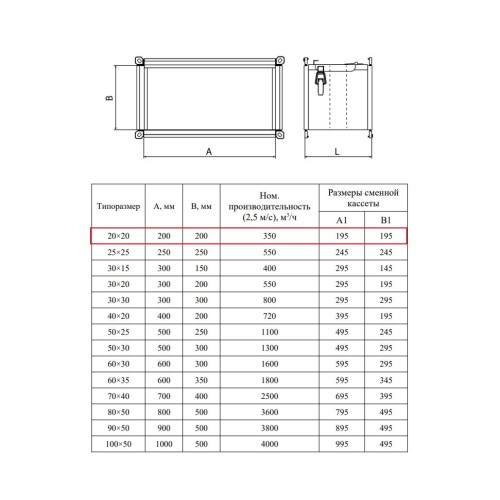 Фильтр-бокс (корпус) 200*200/3 из нерж. стали AISI 430