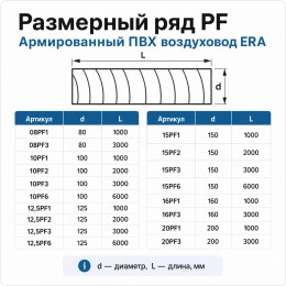 Воздуховод PF D100 армированный L1м ПВХ Серый ERA