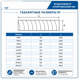 Воздуховод PF D80 армированный L1м ПВХ ERA