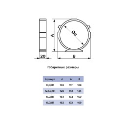 Держатель ДКП D150 пластик ERA