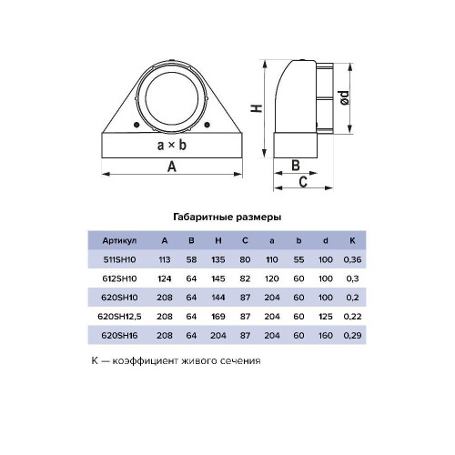 620SH12,5  Решетка вентиляционная SH 60х204 сетка разъемная на магнитах D125 ERA