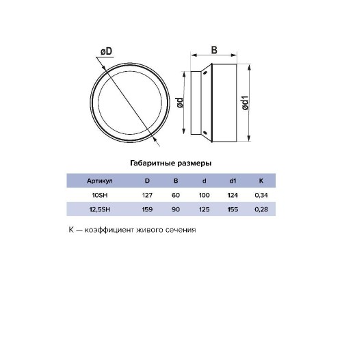 10SH  Решетка вентиляционная SH фланец D100 сетка разъемная на магнитах D120 ERA