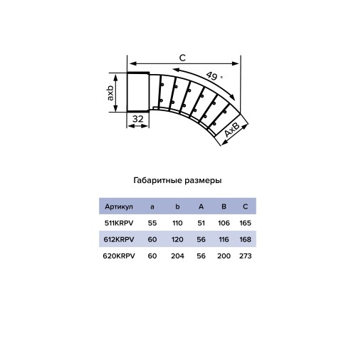 Колено KRPV 60х204 пластик ERA