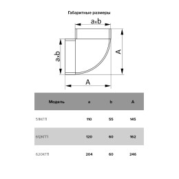 Колено КГП 60х120 горизонтальное пластик ERA