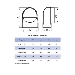 Переходник СКФП D160 90° 60х204 пластик ERA