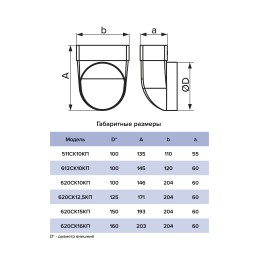 Переходник СККП D150 90° 90х220 пластик ERA