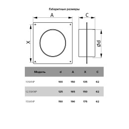 Пл. торцевая SKNP фланец D125 соединитель 165х150 пластик ERA