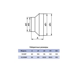 Переходник (редуктор) РП D100 D120 пластик ERA