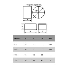 Соединитель FC 60х120 пластик ERA