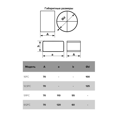 Соединитель FC 60х120 пластик ERA
