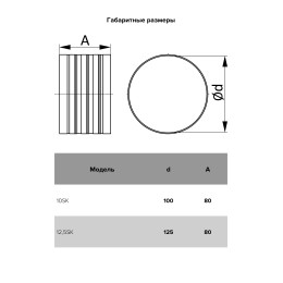 Соединитель SK D125 пластик ERA