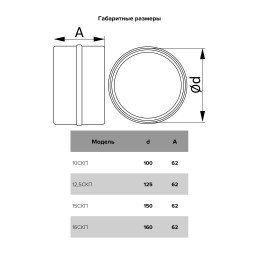 Соединитель СКП D160 пластик ERA