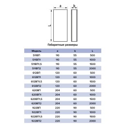 Воздуховод ВП 60х120 L1,5м пластик ERA