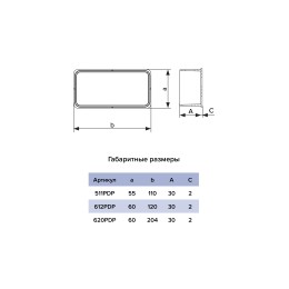 Заглушка PDP 90х220 пластик ERA