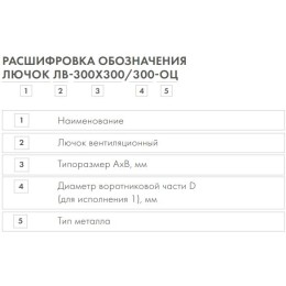 Лючок ЛВ-100х100 оцинкованный