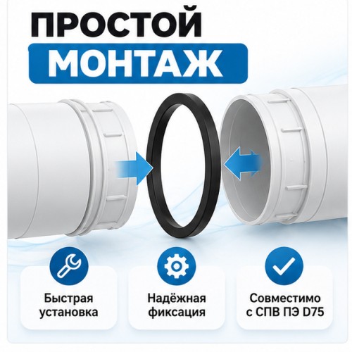 Кольцо уплотнительное ТИХОНЯ СПВ ПЭ УК-75 для соединений воздуховодов СПВ ПЭ D75