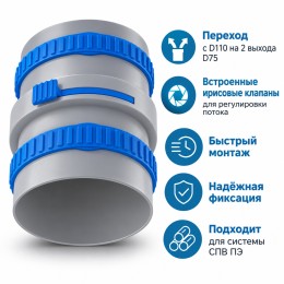 Муфта переходная ТИХОНЯ СПВ ПЭ МПРФ ИРИС-110/2x75 из АБС-пластика для СПВ ПЭ, с 2 ирисовыми клапанами для D75 и кольцами фиксации, с D110 на 2 выхода D75