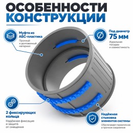 Муфта соединительная ТИХОНЯ СПВ ПЭ МС-75 из АБС-пластика для СПВ ПЭ с 2 фиксирующими кольцами, D75