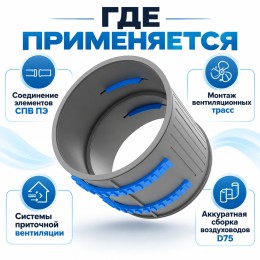 Муфта соединительная ТИХОНЯ СПВ ПЭ МС-75 из АБС-пластика для СПВ ПЭ с 2 фиксирующими кольцами, D75