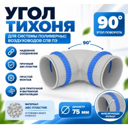 Угол фиксирующий ТИХОНЯ СПВ ПЭ УФ-75-90 в 90 градусов для СПВ ПЭ D75