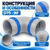 Угол ТИХОНЯ СПВ ПЭ От90°-75 из АБС-пластика для СПВ ПЭ D75, 90°