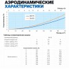 Канал круглый антибактериальный и антистатический 75 мм х 50 м ZernFast RK 75/50 01