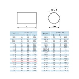  Воздуховод пластиковый100ВП 1м 